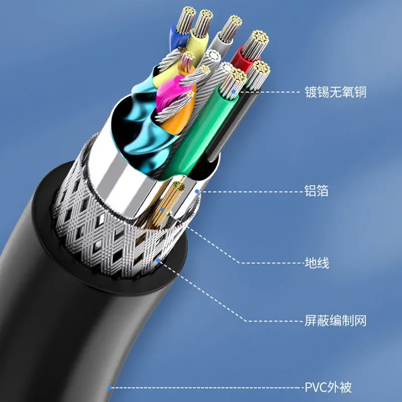 Dual USB Male to Female Twin Port Extension Cable with Panel Mounting and Screw Holes