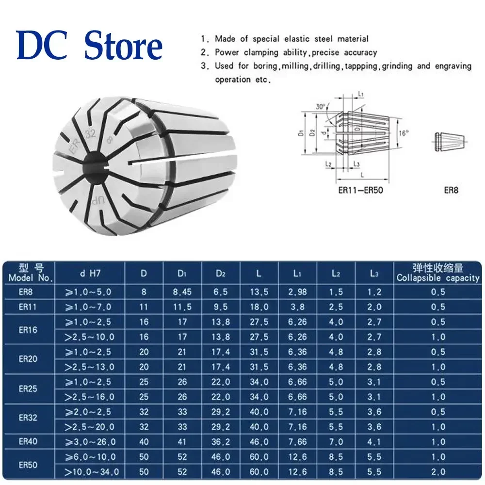 Spring Collet Tool Holder Collet Chuck Lathe Tool Holder Spring Collet Chuck Collet Chuck Holder Lathe Tool ER ER25 chuck collet set ER25 collet High Precision 0.008mm 65Mn spring steel material Tool Holder bracket tool Collet