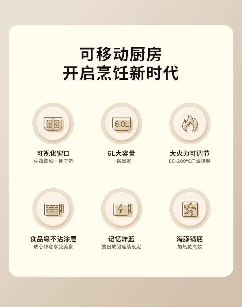 Description Picture 3 of itemAux air fryer household visual multifunctional automatic 2023 new oil-free electric oven fryer