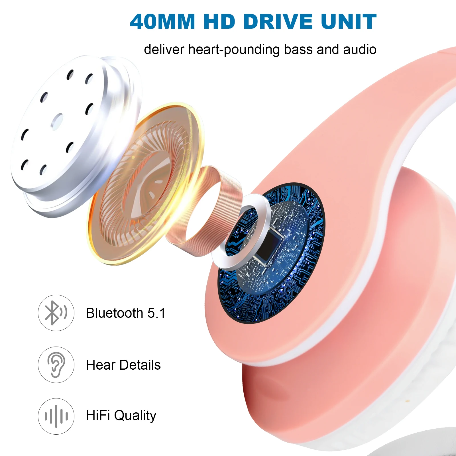 Siindoo JH-812  ̾ ׷    SD ī FM
