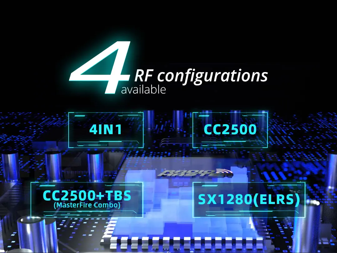 4 RF configurations available 4IN1 CC25O0 424342 CC