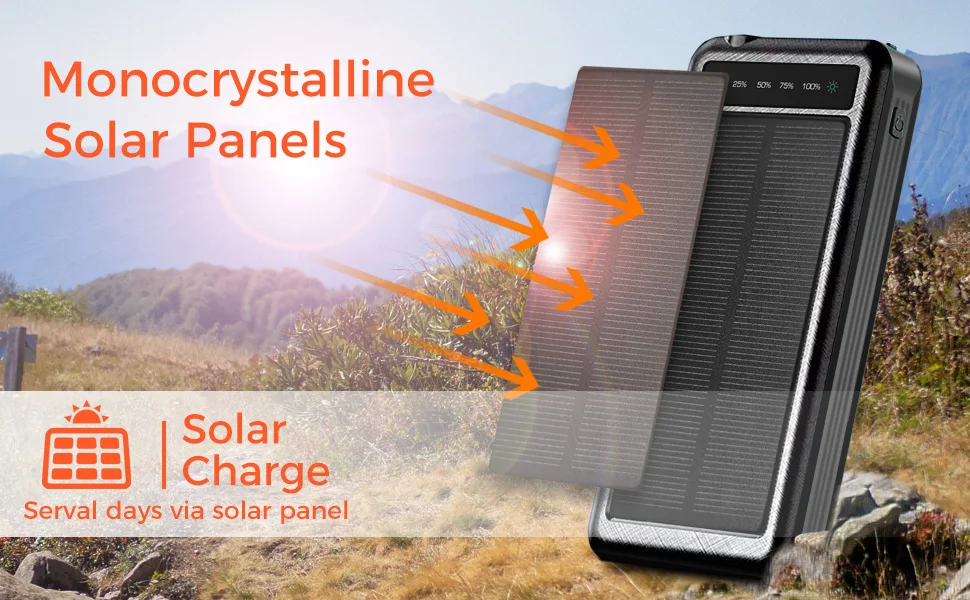 20000mAh Solar Power Bank, Monocrystalline solar panels, 20000mAh power bank, solar charge for several days, outdoor use.