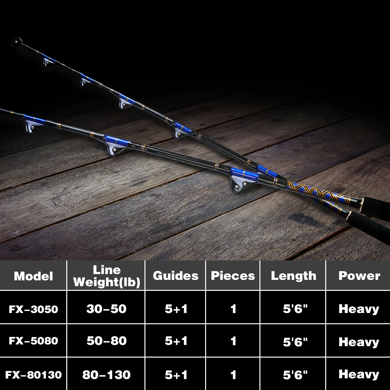 Topline Sea Fishing Rod Big Game Rod 5'6 Trolling 30 50 80 130lbs