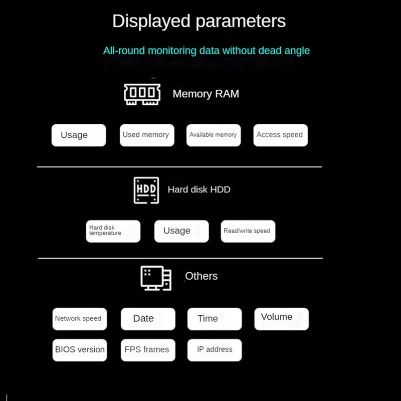  IPS LCD ÷  ũ ǻ CPU GPU , AIDA64  USB µ ÷,  , 2.1 ġ