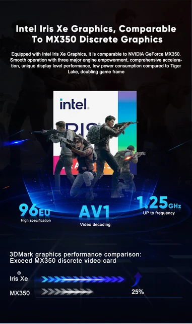 Intel Iris Xe Graphics Intel Mx350 Intel I5 Iris Xe Max Gaming