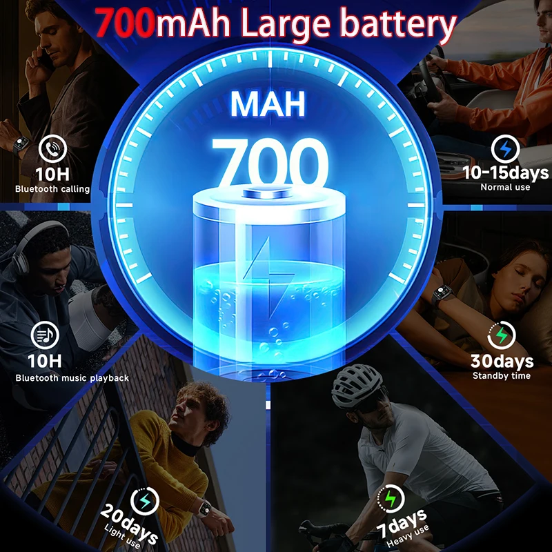 2026 New Sports Smartwatch 700mAh Battery Fitness Tracker IP68 Waterproof Heart Rate Bluetooth call Smartwatch Men's and Women's 3