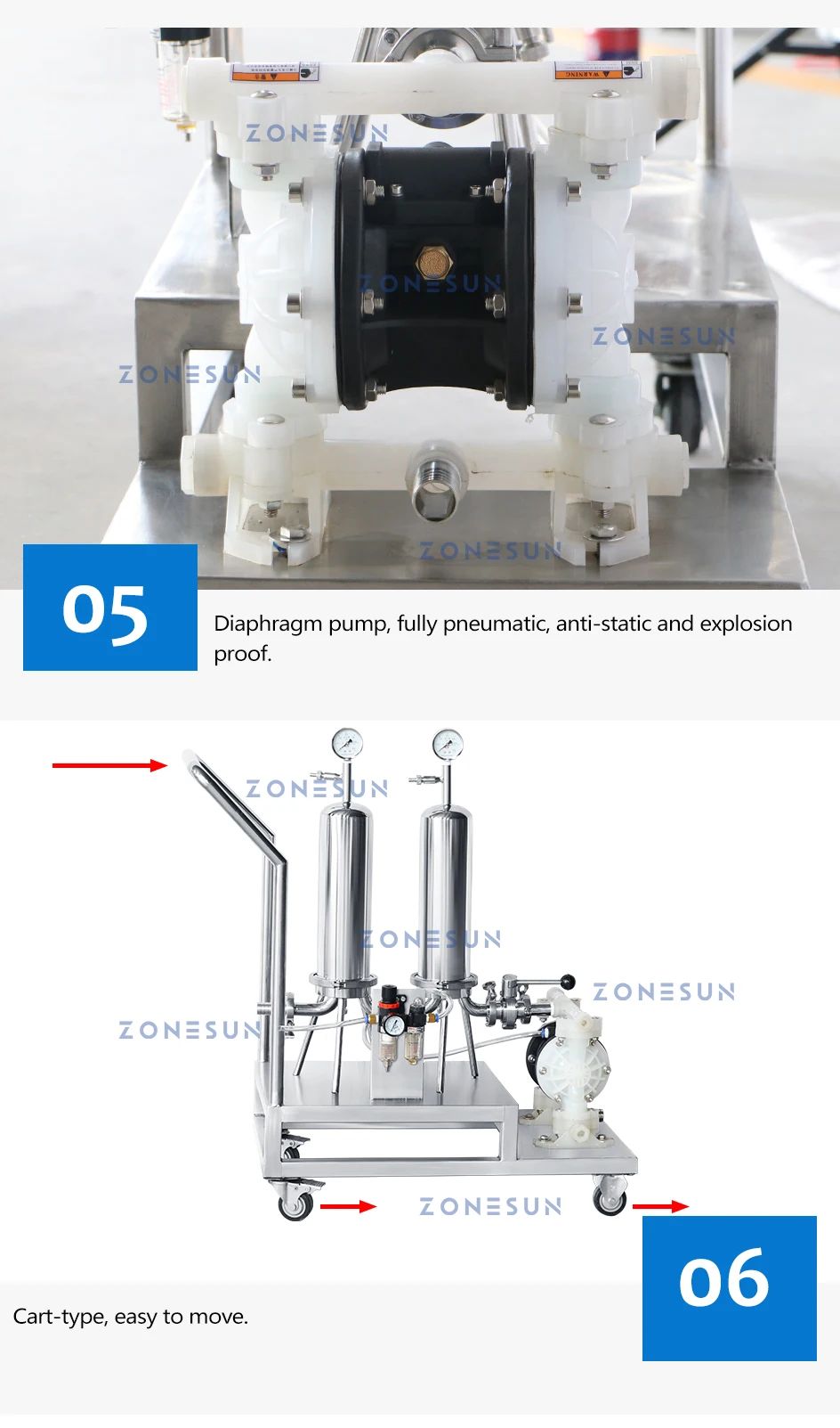 ZONESUN ZS-PF2 Bomba de diafragma neumática a prueba de explosiones Filtro de líquido de perfume de alcohol 