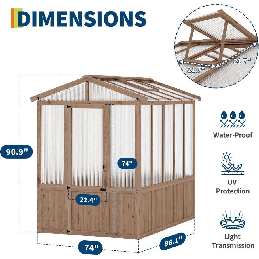 description