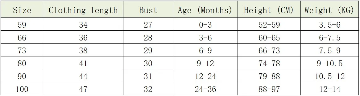 Description Picture 3 of itemBaby Girls Clothes Half Back Gauze Cotton Sleeveless Girl Bodysuit 0-24 Months Newborn Thinly Cartoon Boys Clothing Toddler