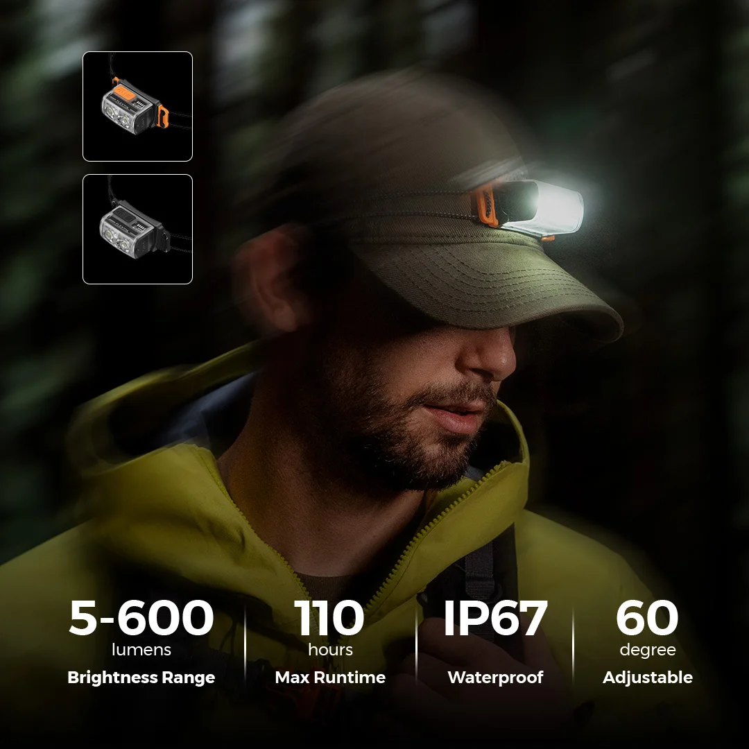 FLEXTAIL TINY HELIO 600Z 2025 - Parlak Işınlı Kafa Lambası, Kamp, Balıkçılık, Yürüyüş ve Bisiklet Sürüşü için USB-C Şarjlı LED Far