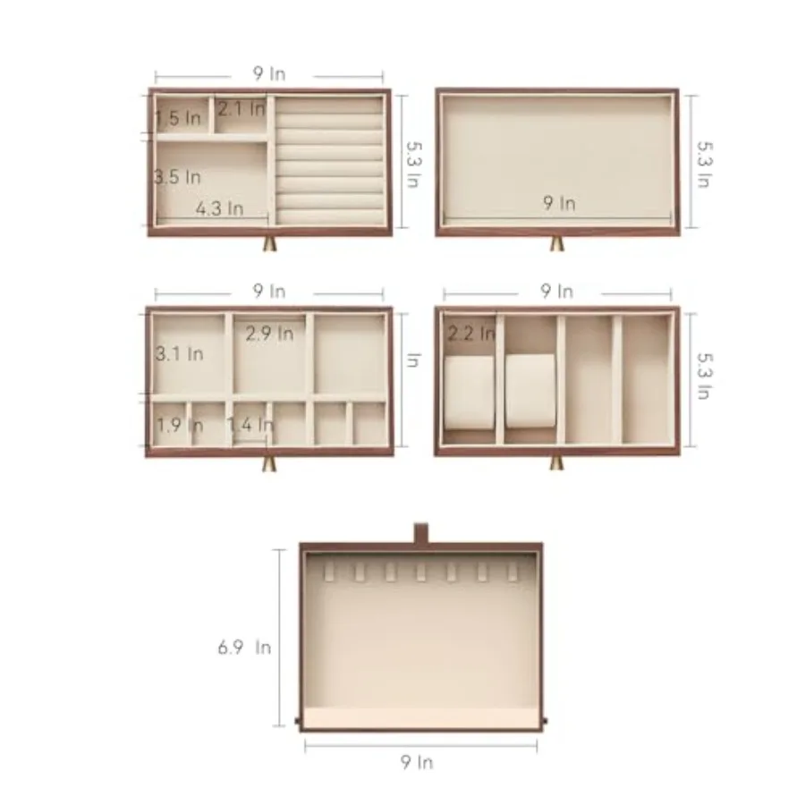description