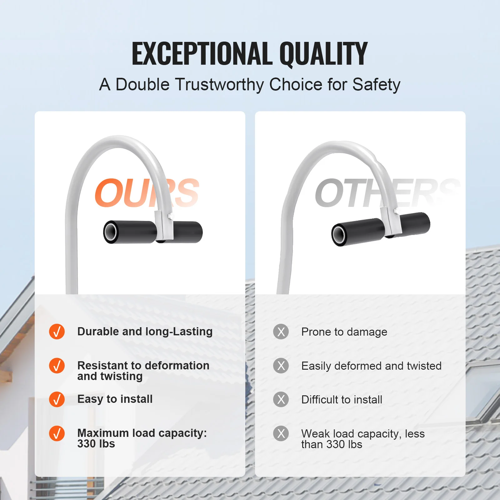 Ladder Stabilizer 2 in 1 Extension Wall Ladder Standoff Hook Roof Ridge Accessories Horizontally and Vertically