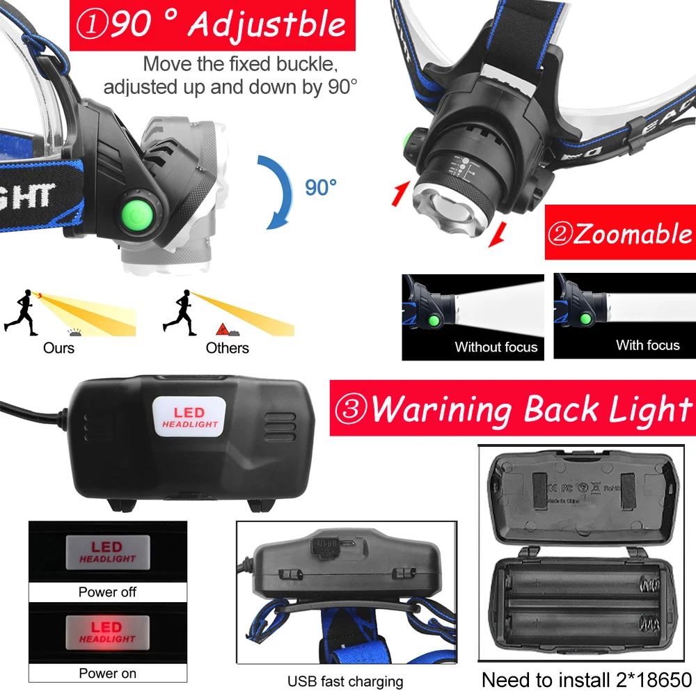 4-in-1 LEDヘッドライト,調整可能なフォーカス,赤,緑,青,白のズーム,フロントライト,USB,赤色警告灯 AliExpress