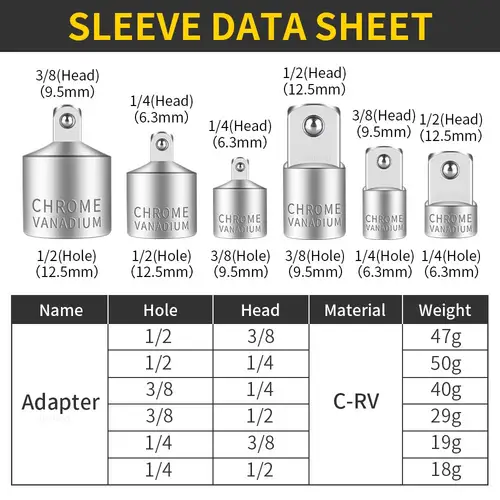 Onnfang Socket Adapter Drive Head Ratchet Wrench 1/2 3/8 1/4 CR-V Chrome Vanadium Steel for Car Bicycle Garage Home Repair Tools - Image 2