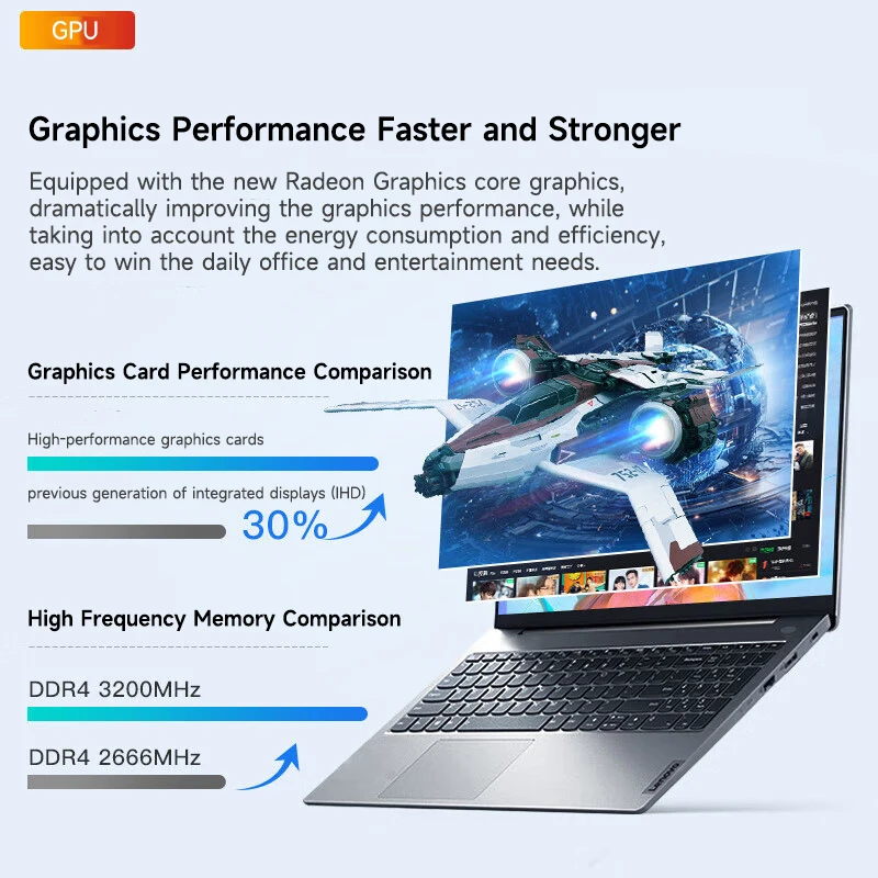 Lenovo Laptop Lenovo V15 G4 AMN 15.6“ AMD Ryzen R5-5500U/R5-7520U/7430U 8G/16G LPDDR5 512G/1TB/2TB SSD Notebook Computer PC 2