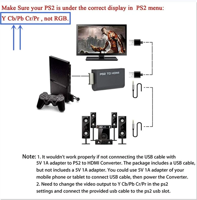 PlayStation 2 PS2 to HDMI Adapter, PS2 HDMI Video Converter with 3.5mm  Audio Output AV to HDMI Signal Transfer - AliExpress