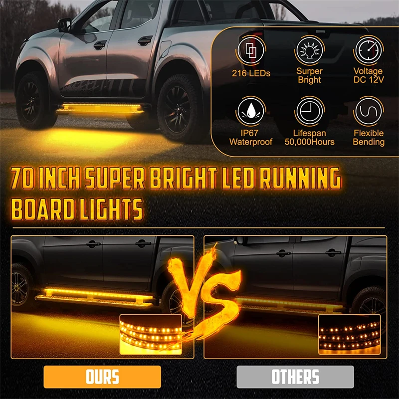 トラックサイドマーカーLED トラックと車用のLEDサイドマーカーライト,4線式接続,ランニング