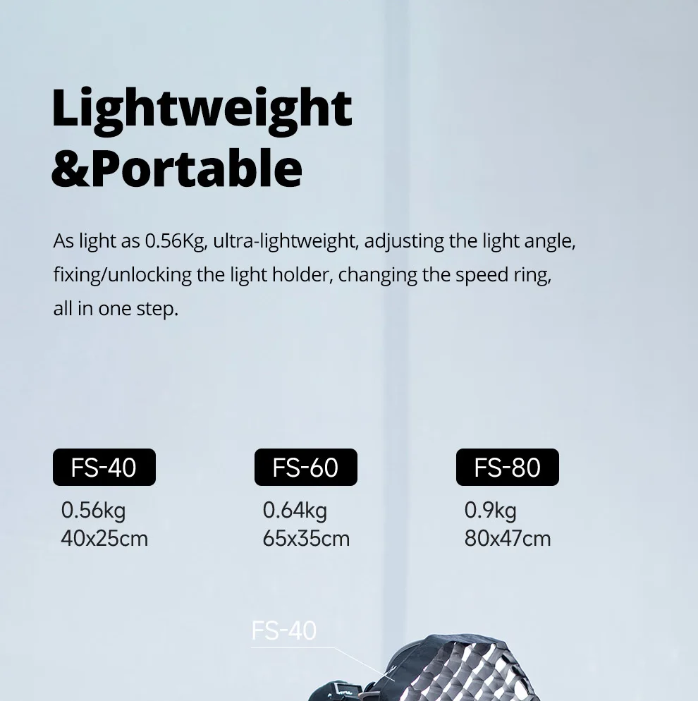 FS40/60/80 Series 40cm 60cm 80cm Softbox Honeycomb Grid（only Grid）