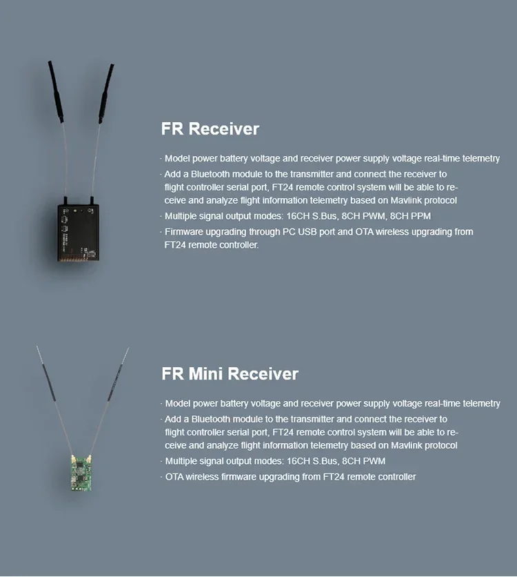SIYI FR 미니 2.4G 장거리 원격 측정 수신기(FT24 송신기 FM30 라디오 모듈 드론용 S.Bus PWM 포함)