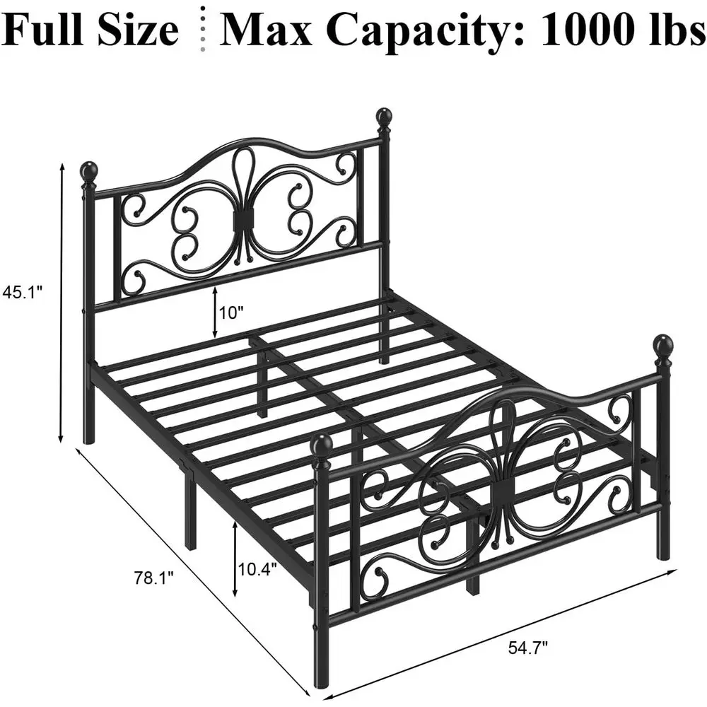description