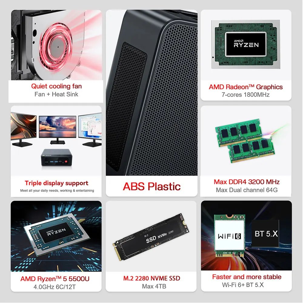 Beelink SER5 Ryzen5 5560U 16GB ミニPC 614VYTrIVHL._UF350,350_QL50_.jpg