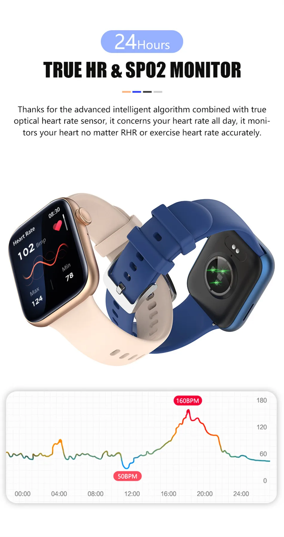Bluetooth Call Smart Watch Men Women 1.79inch Large Screen Fashion Watches Heart Rate Monitor smartwatch Ladies For IOS Android