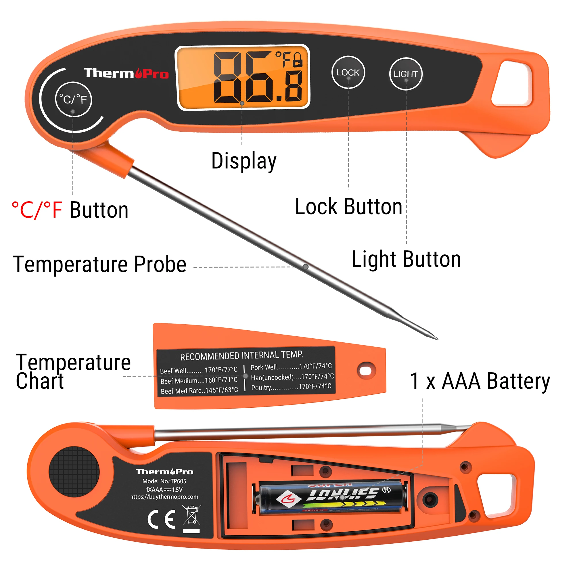ThermoPro TP605 Fast Reading Waterproof Digital BBQ Thermometer With Backlight For Meat Cooking 6
