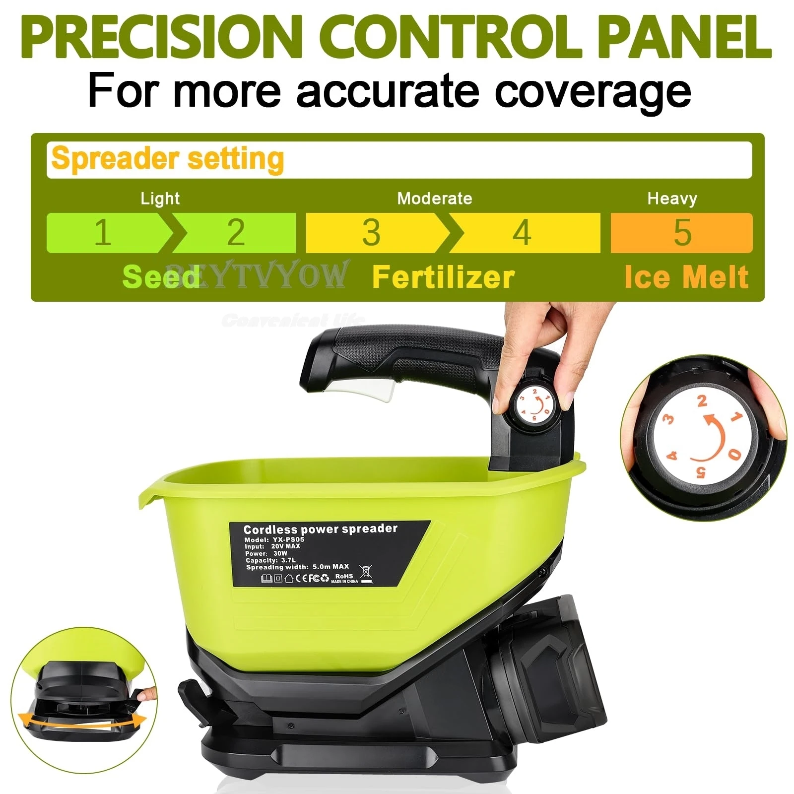 Cordless Grass Seed Spreader Compatible with Ryobi ONE+ 18V Lithium NiCd NiMh Ba