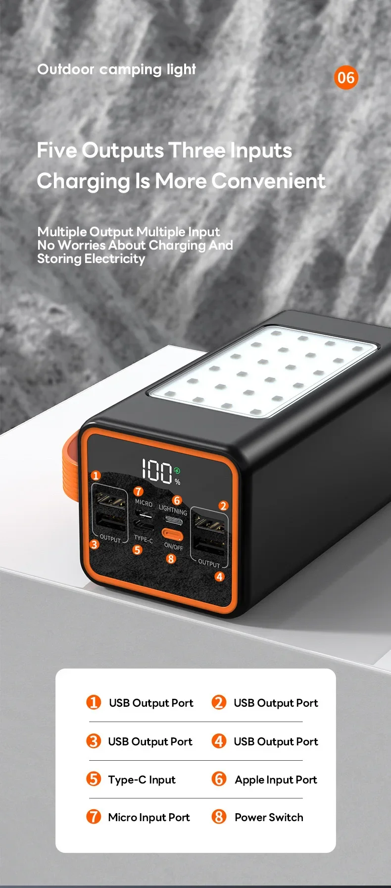 120W Power Bank Super Fast Charging 200000Mah Large Capacity W/ LED Mobile Power Supply for IPhone Huawei External Battery Pack 17 S88a44b7f9a1b489688d8e83a54378b6e9