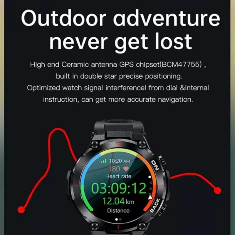 2019 ο Ʈ ġ Ʈ ð  ڵ  ƮϽ    IP68  Smartwatch