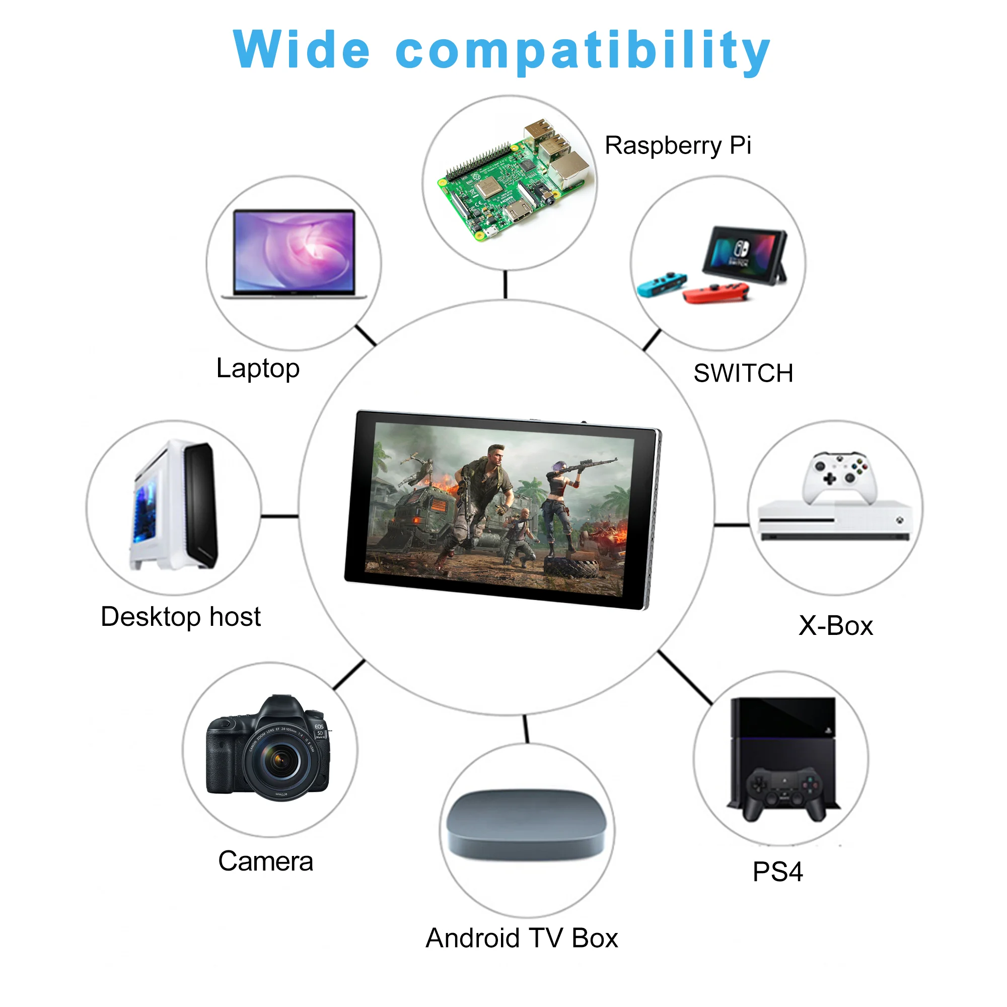 Wisecoco 7인치 휴대용 터치 모니터 게이밍 노트북 IPS LCD 1920x1080 FHD HDMI 타입 C 디스플레이 (PC, 라즈베리 파이, Xbox, 스위치용)