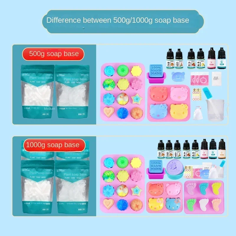 DIY Handmade Material Kit for Human Milk Soap