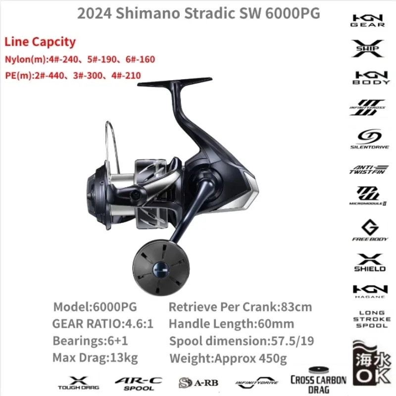 2024 Shimano STRADIC SW 4000HG 4000XG 5000XG 6000HG 6000PG 6000XG
