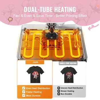 SucceBuy Heat Press Machine 12 x 15 inch 8in 1 Heat Transfer Machine 360° Swing Away T-Shirt for T-Shirts/Mugs/Hats/Plates Pink 5