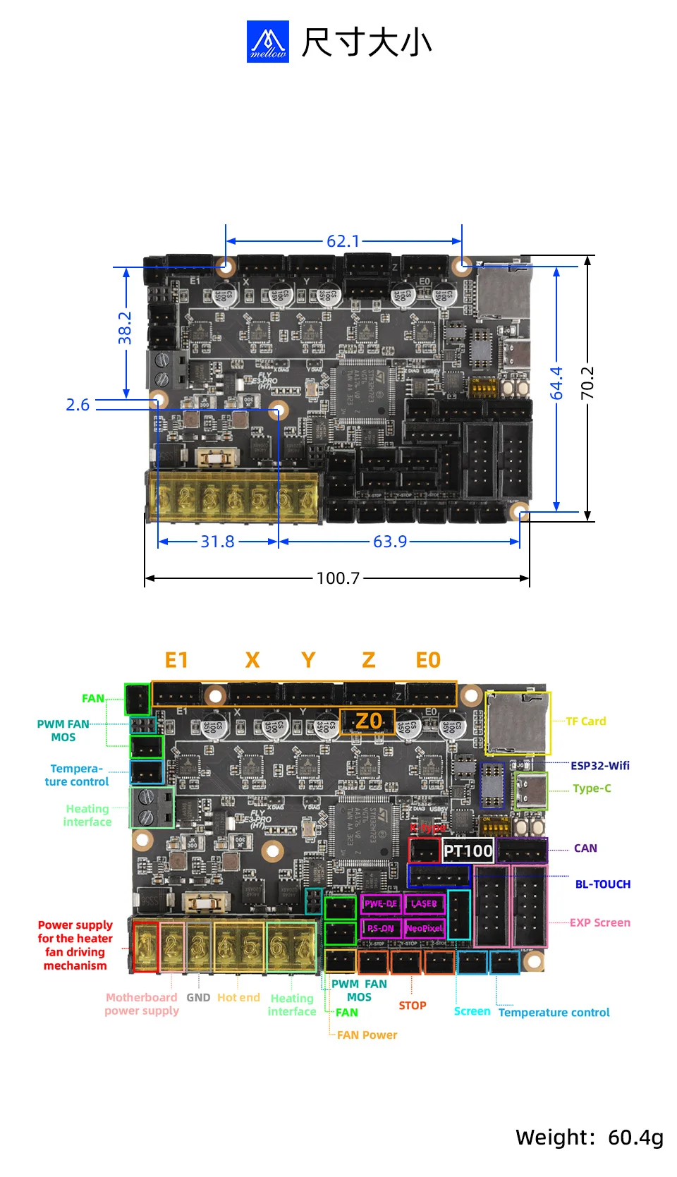 S88a783edb91a4d288e09f1a3c00c0656q