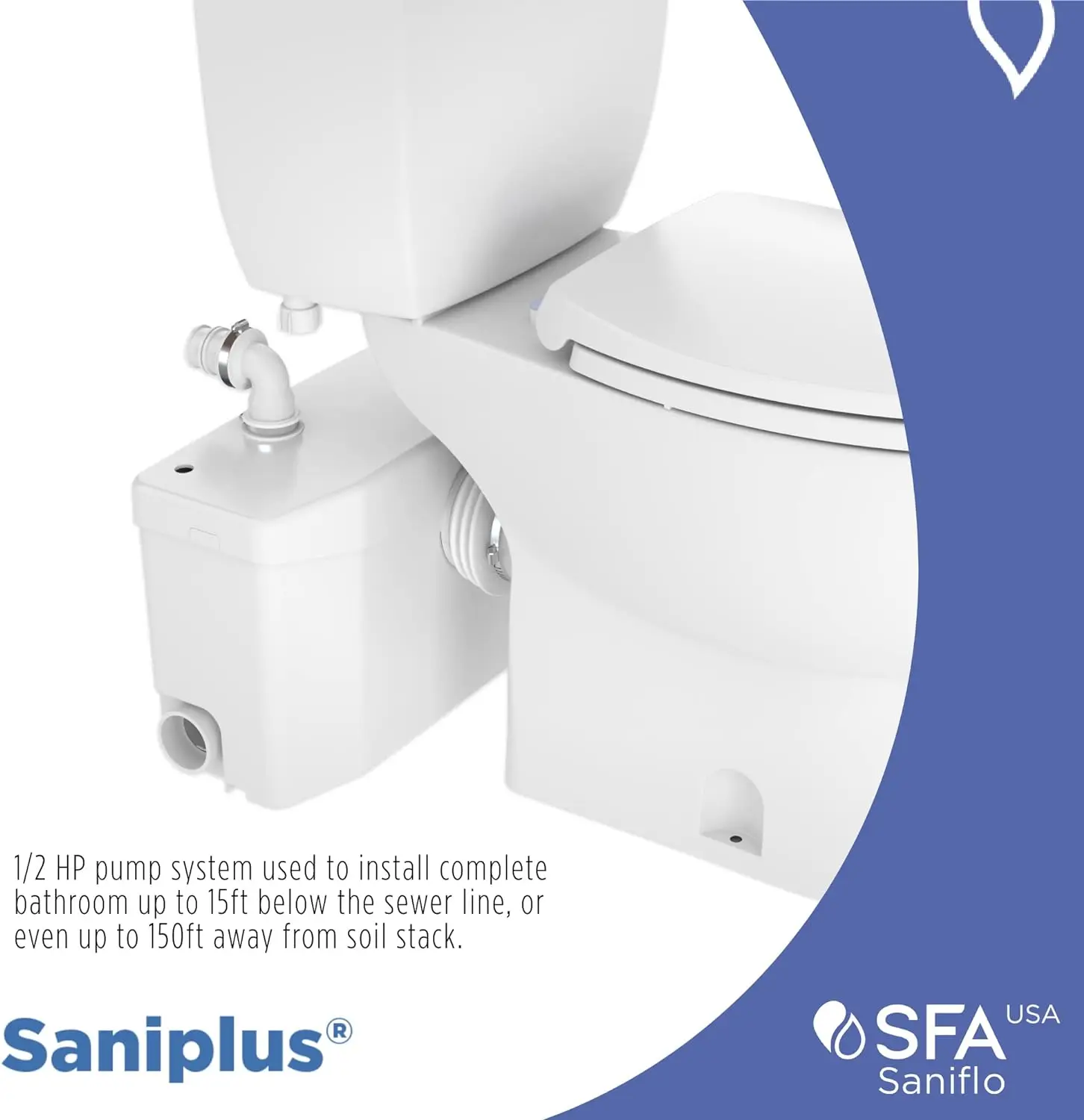 Saniplus Macerator Pump 1/2 HP Residential CommercialCOMPATIBLE MODELSGrey water can also be discharged from any sink 2