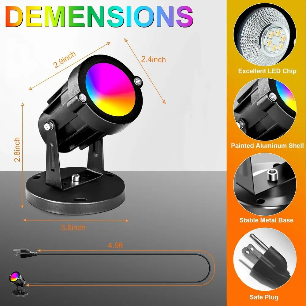 description