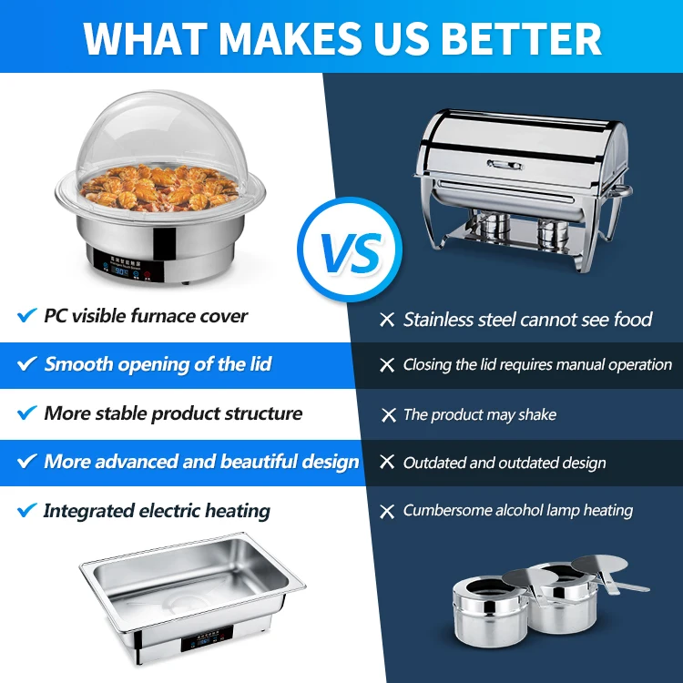 Description Picture 5 of itemSilver Serving Stainless Steel Equipment Food Warmers Buffet Chafing Dish Chaffing Dishes Luxury Electric Heating Buffet Dish