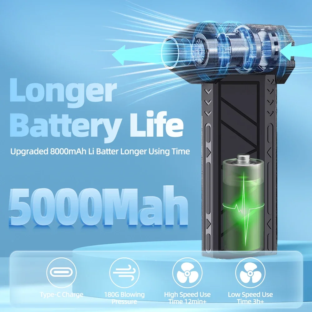 Brushless Mini Air Blower Electric Air Duster 3 Gear Turbo Violent Blower Rechargeable with Light Car Cleaning 5
