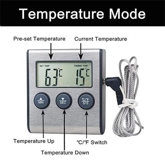 4pcs Meat Thermometers High-temperature Resistance Timing Pop-up