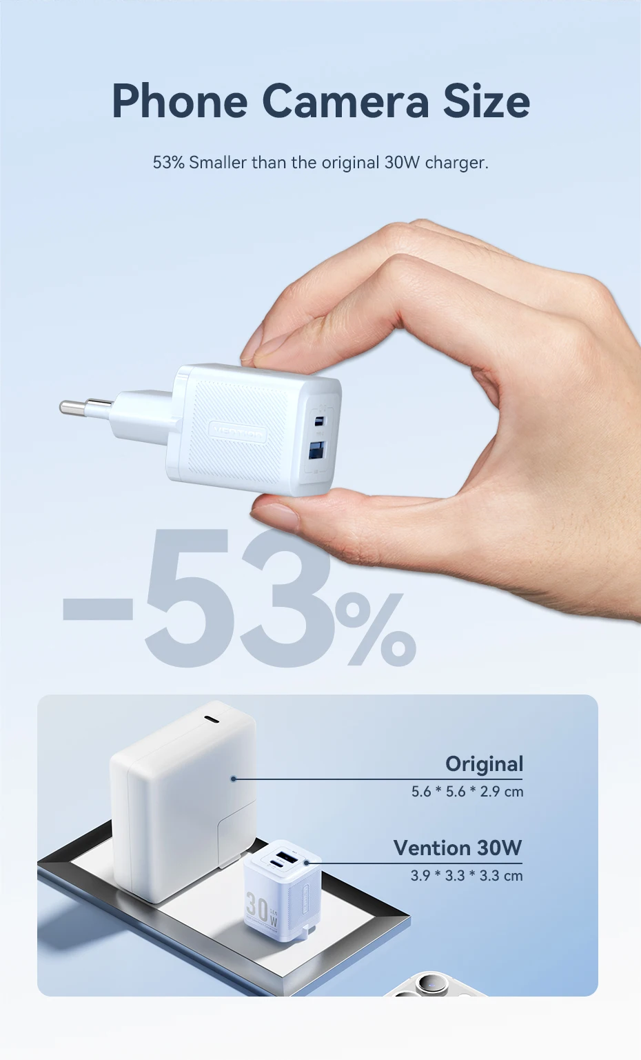 30W GaN Charger PD 3.0 QC4.0 USB C Charger For iPhone 16 15 14 Pro Samsung S25 X