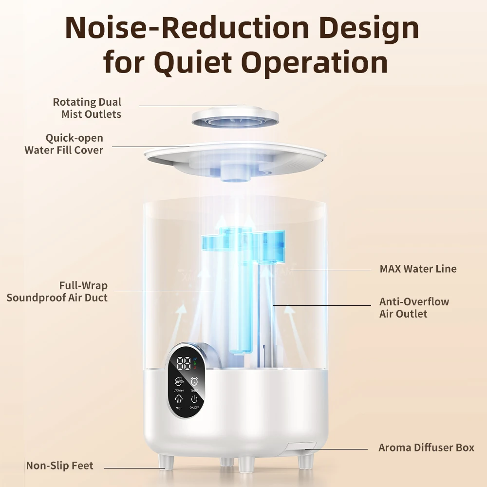 4L Air Humidifier Portable Small Aroma Diffuser 2 Spray Ports Large Capacity usb umidificador Home UV sterilization Humidifier 2