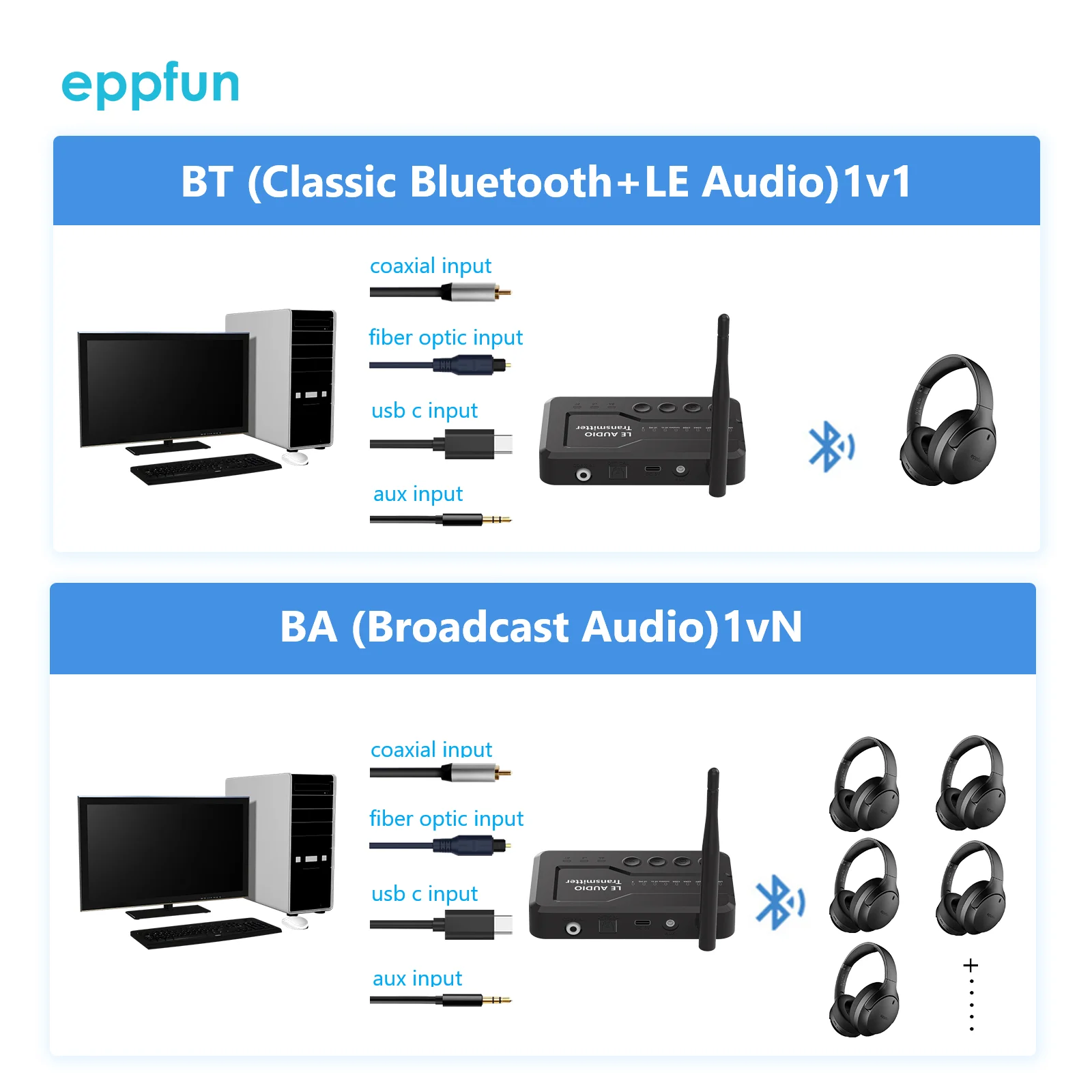 eppfun LE Audio Bluetooth 5.4 Audio Transmitter For TV headphons with Aptx lossless Auracast LC3 For Gaming Watching Music Bluetooth Transceiver Adapter Bluetooth Aux Adaptor Bluetooth Adapter Audio Adapter