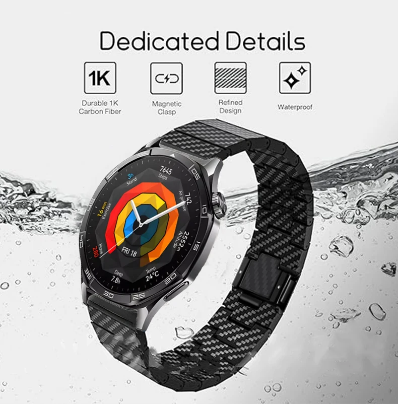Carbon Fiber Watch Band, 22mm Strap – Premium Wristband Replacement