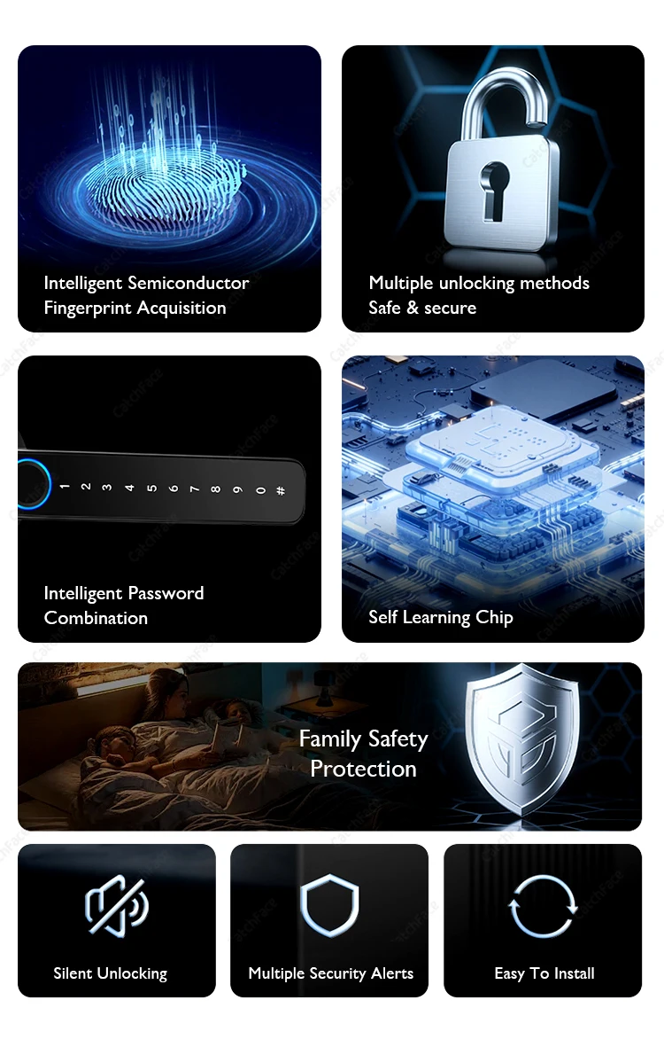 Fingerprint Handle Lock Card Code lock with Keys TUYA APP Digital Smart door loc