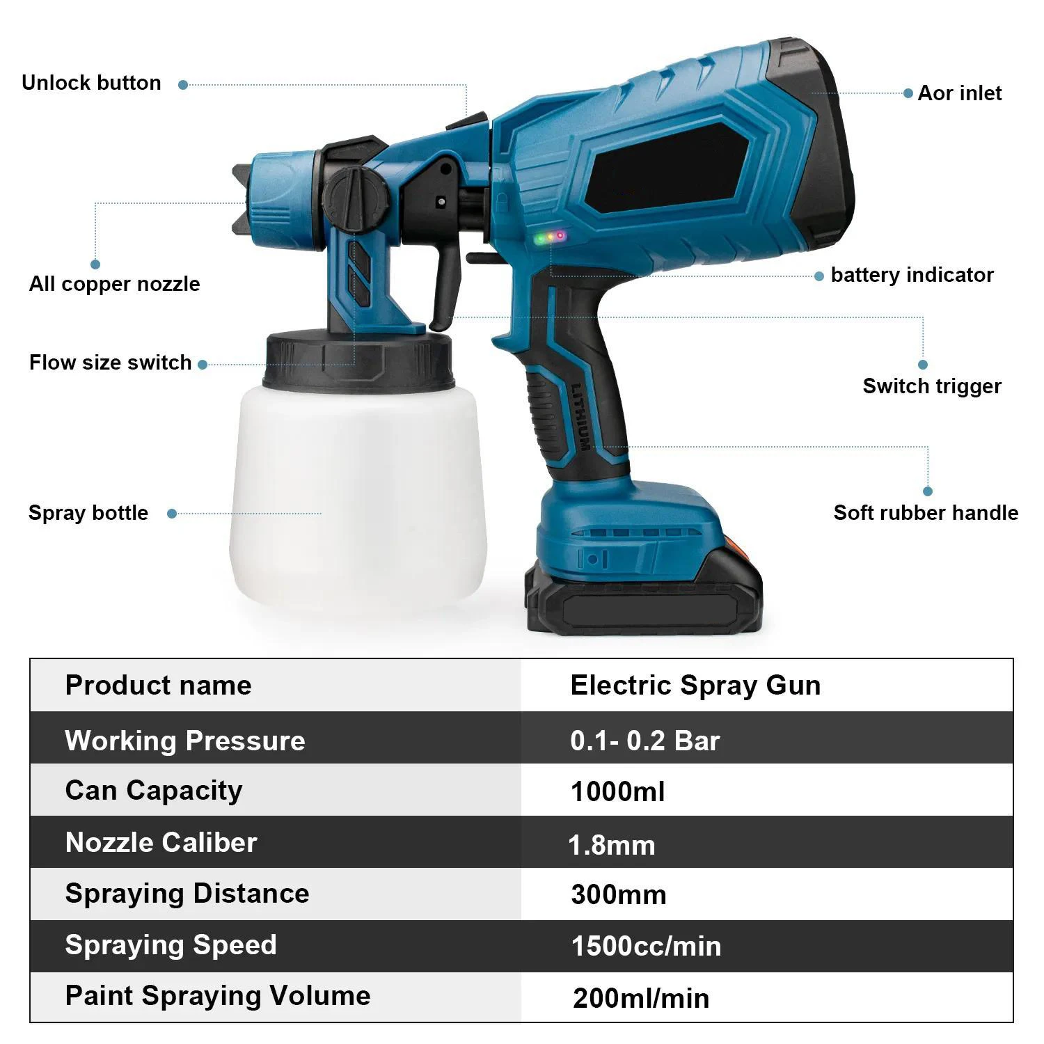   ̰  Ʈ й, ŰŸ 18V ͸ ڵ  ƿ   귯, 1000ml, 1500W