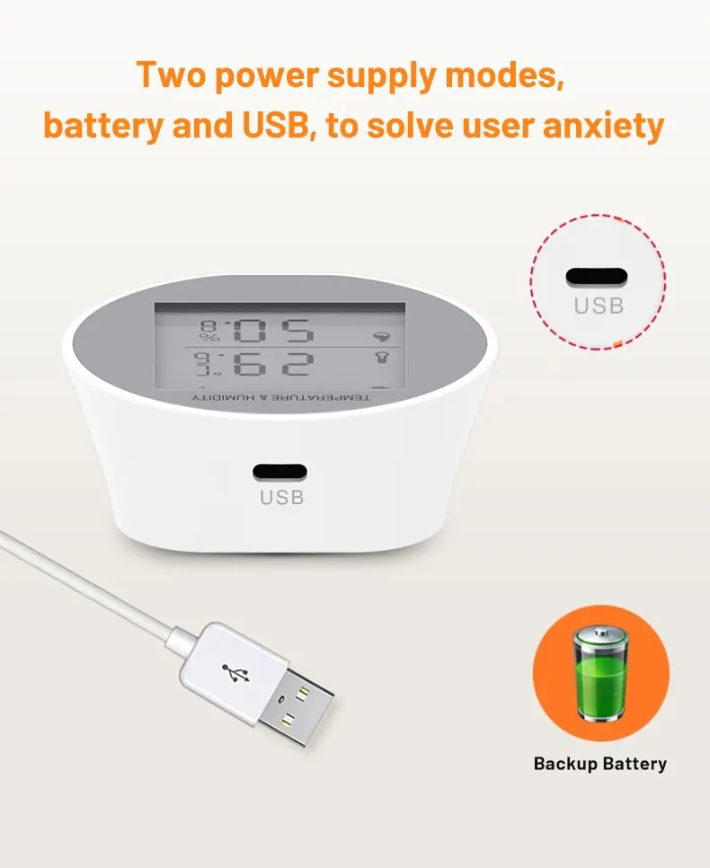 Tuya Zigbee Temperature Humidity Sensor Indoor Hygrometer Thermometer Detector L
