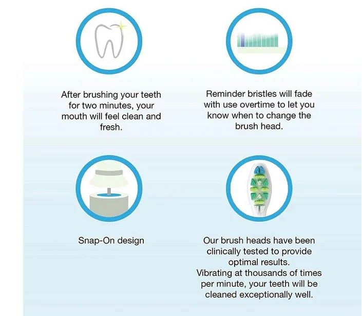 Toothbrush Replacement Heads Electric Toothbrush Heads 4 Pack for Philips Sonicare G2 InterCare