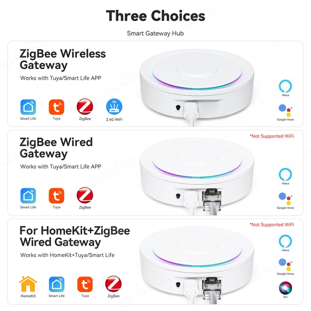 Interruttore Intelligente ZigBee SONOFF ZBMINIL2 - Senza Neutro, Per Alexa E Google Home - Foto 9