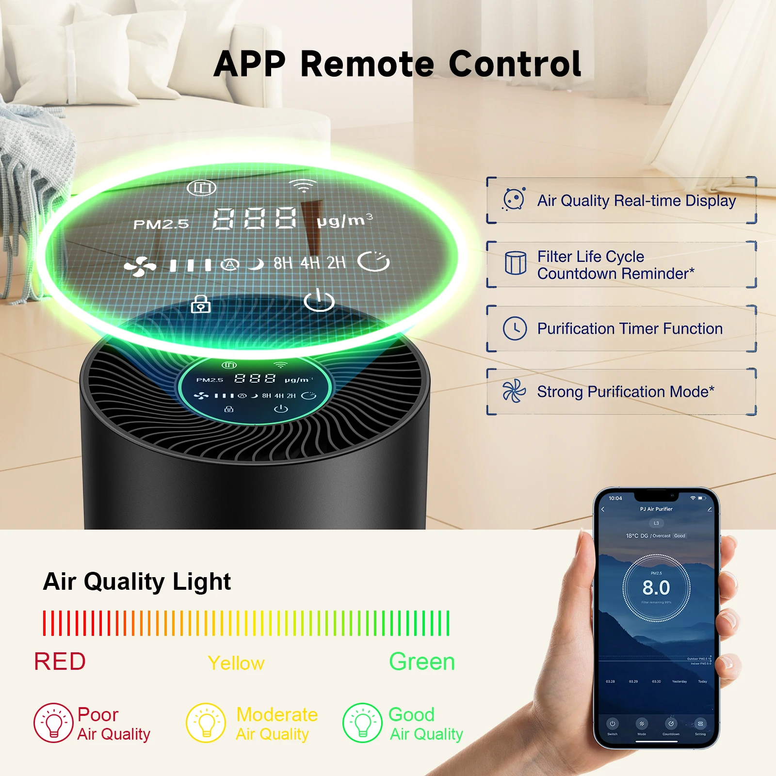 H13 Air Purifier for Home 4